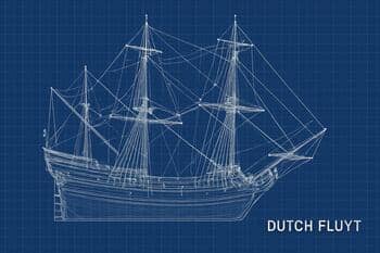 Blauwdrukachtig profiel van een Nederlandse fluit